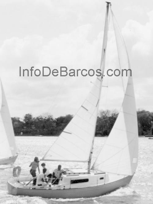 Morgan 25 ficha técnica y opiniones